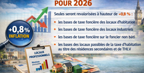 revalorisation des bases fiscales 2026